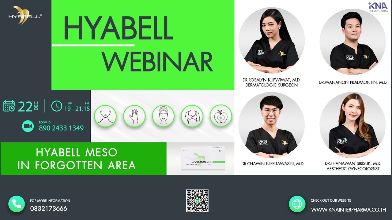 HYABELL Meso In Forgotten Area WEBINAR
