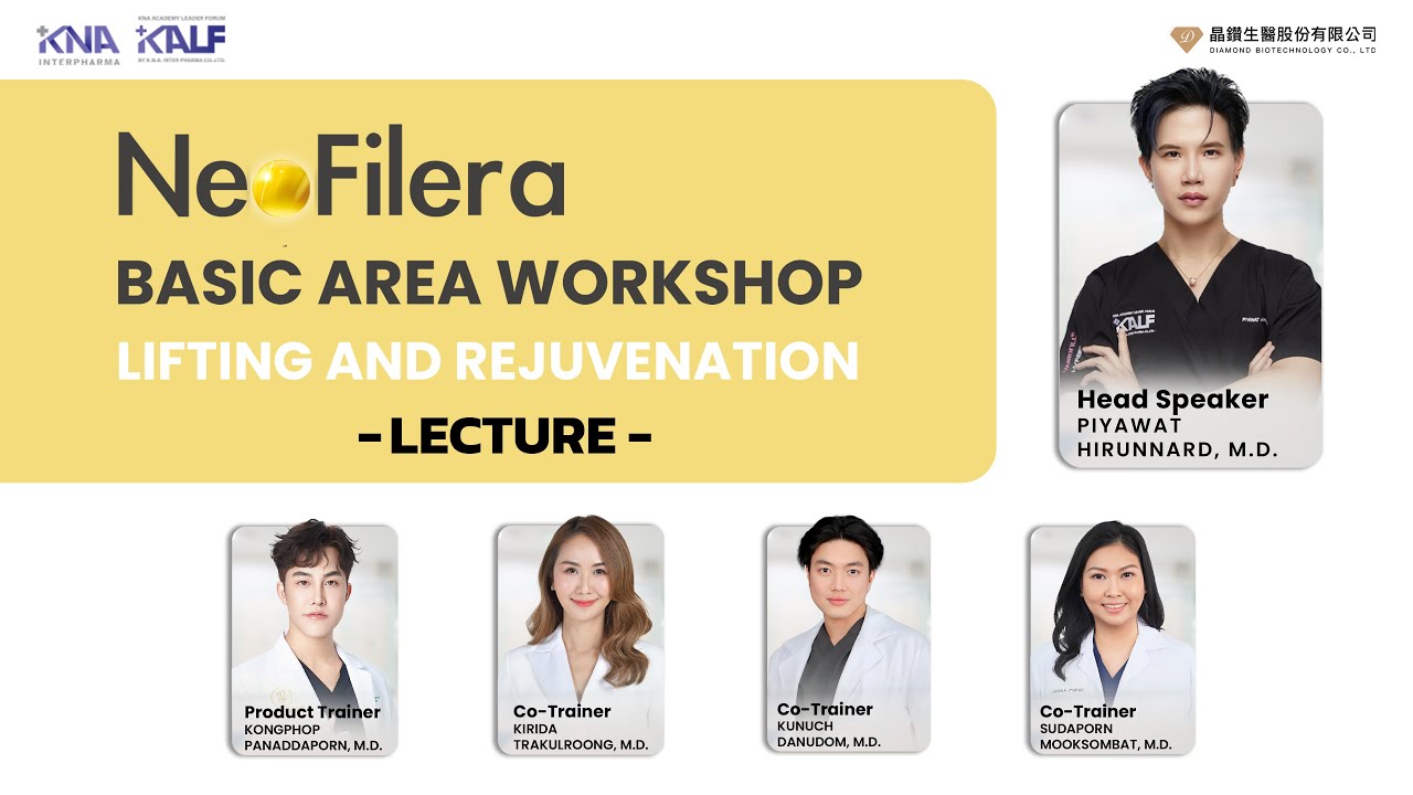 NeoFilera Basic Area Workshop Lifting and Rejuvenation